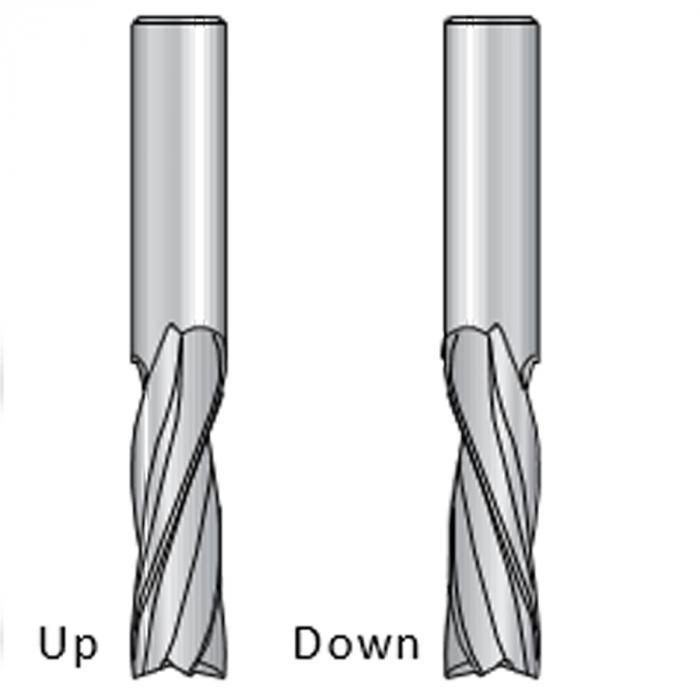 Фреза двухзаходная Dimar стружка вверх 1736480