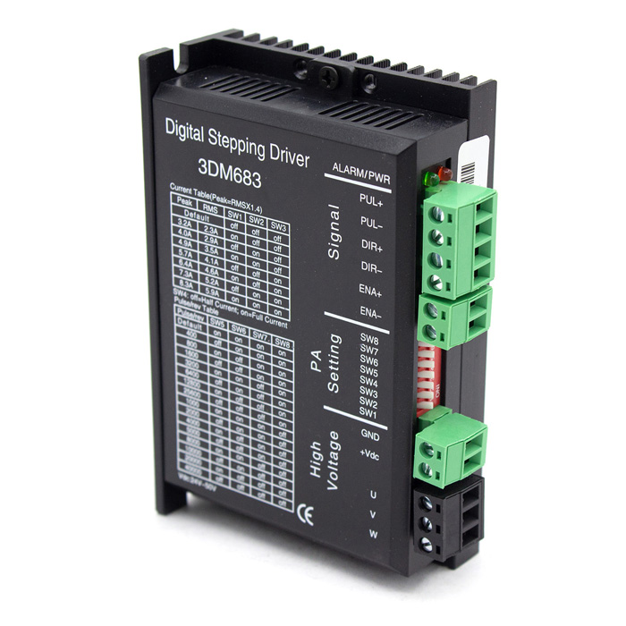 Драйвер 3DM683