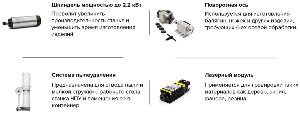 GTL доп опции нов.jpg