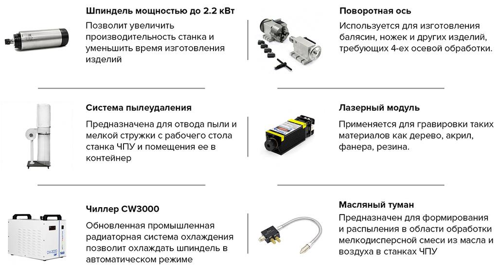 HS доп опциии нов.jpg