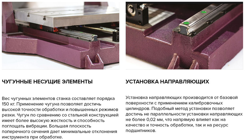 CH особенности нов.jpg CH особенности нов.jpg