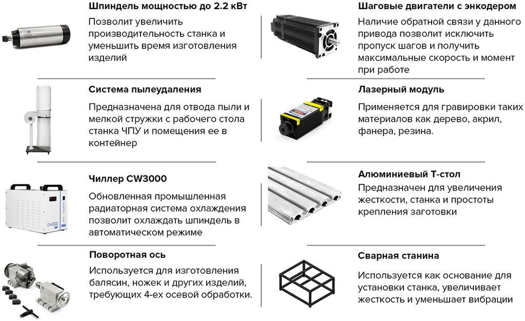 GT доп опции нов.jpg GT доп опции нов.jpg