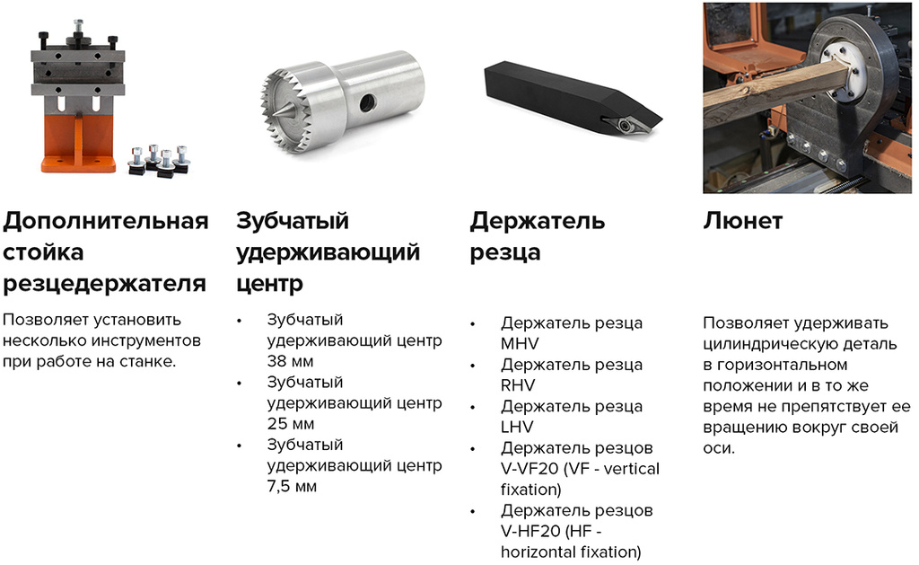 TPS доп опции нов.jpg