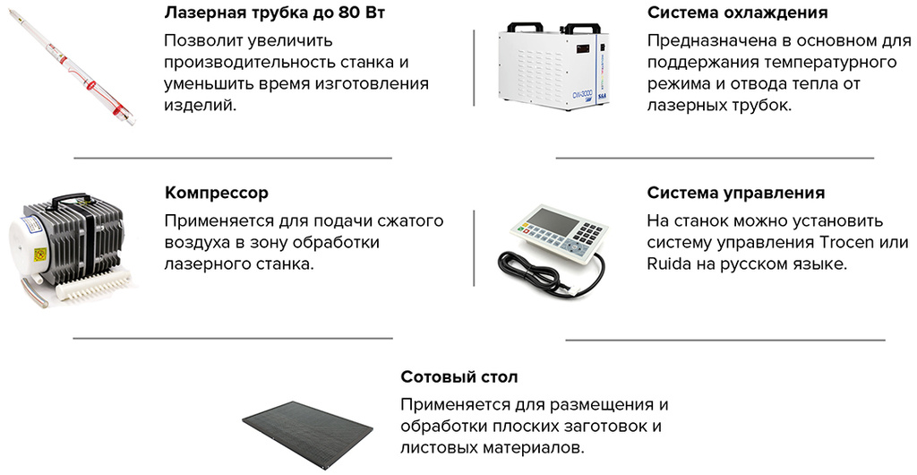 SL Pro доп опции нов.jpg