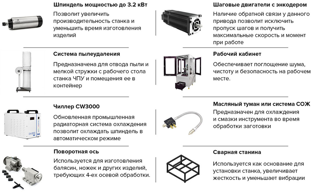 Доп опции CH нов.jpg Доп опции CH нов.jpg