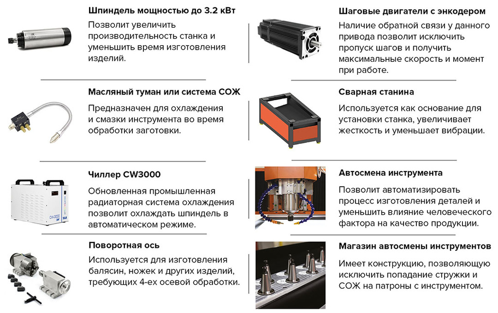 Доп опции H нов.jpg Доп опции H нов.jpg